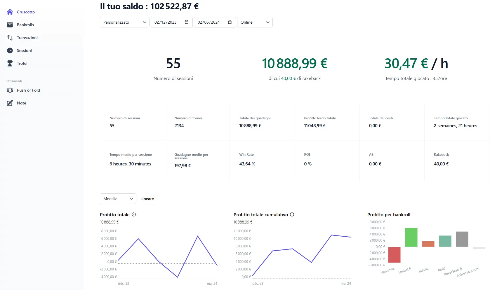 Anteprima della dashboard di Pokmanager Screenshot dell'applicazione Pokmanager